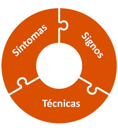 Tres tipos de neuropatía periférica